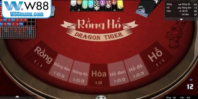 Chơi Rồng Hổ mang đến trải nghiệm giải trí vô cùng dễ dàng tại W88