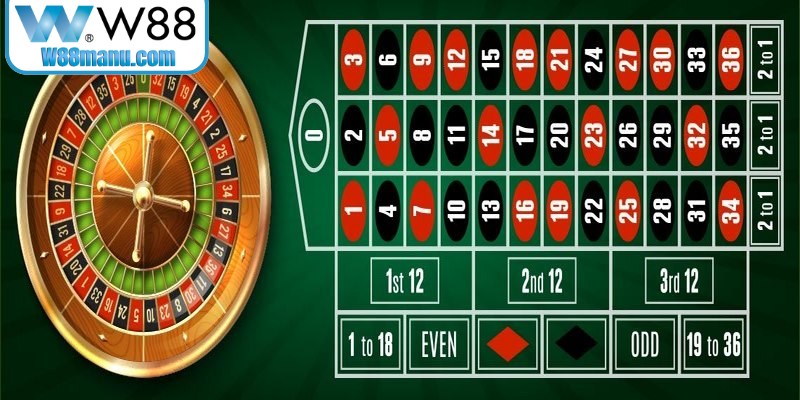 Mẹo thắng Roulette W88 tổng hợp kinh nghiệm quý giá từ thực tế