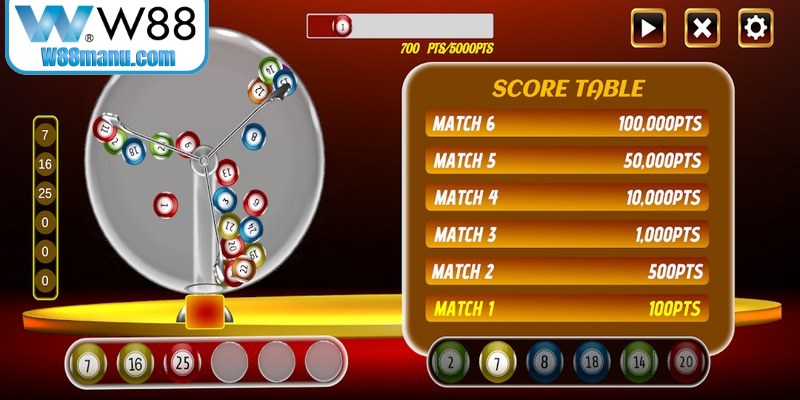 Tâm lý ổn định làm tăng độ chính xác trong từng phiên của thành viên W88