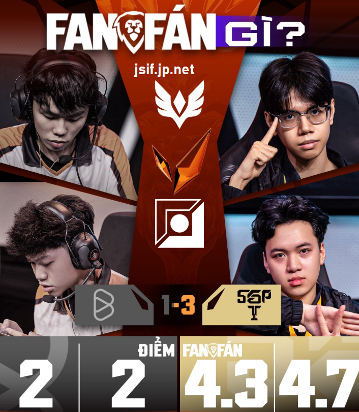 THỨ HẠNG TOP 5 LƯỢT ĐI ĐTDV MÙA XUÂN 2026 SẼ RA SAO? 16 sgp 3 1 box fan fan